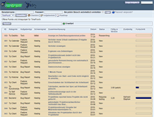 Tablet Screenshot of bugs.timepunch.de